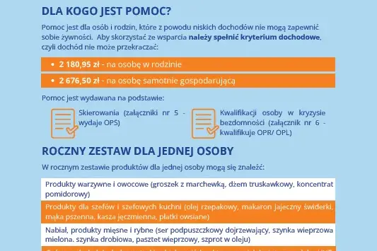 Informacje o programie